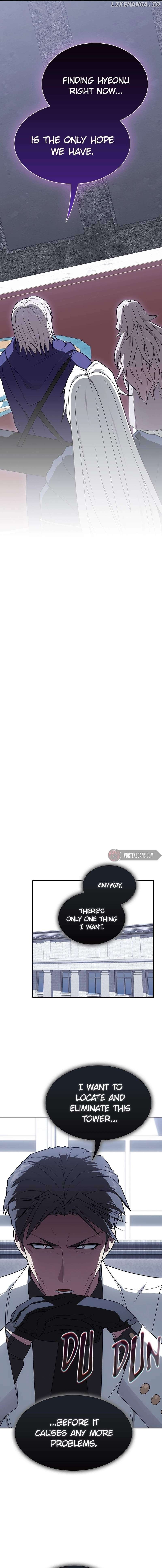 Read The tutorial tower of the advanced player Manga Online