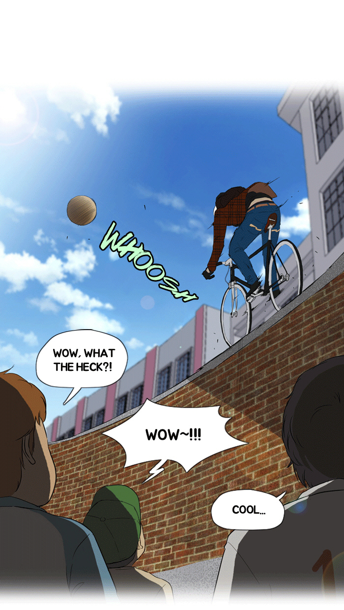 Read Wind Breaker Manga Online