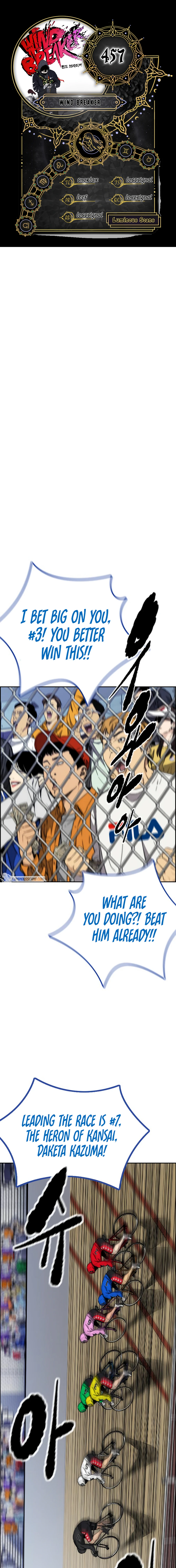 Read Wind Breaker Manga Online