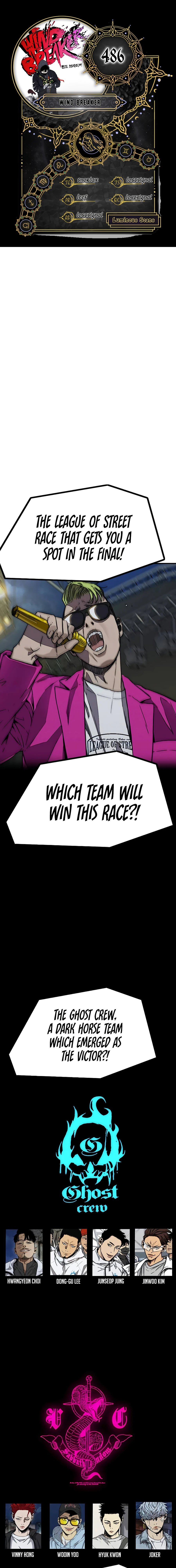 Read Wind Breaker Manga Online