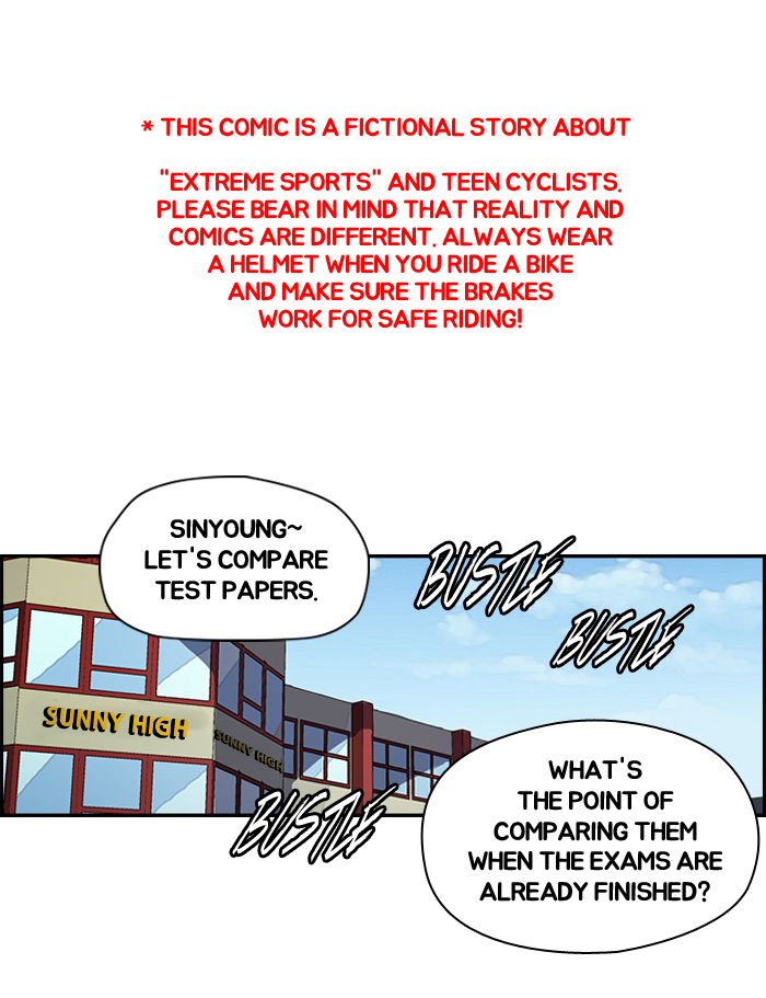 Read Wind Breaker Manga Online