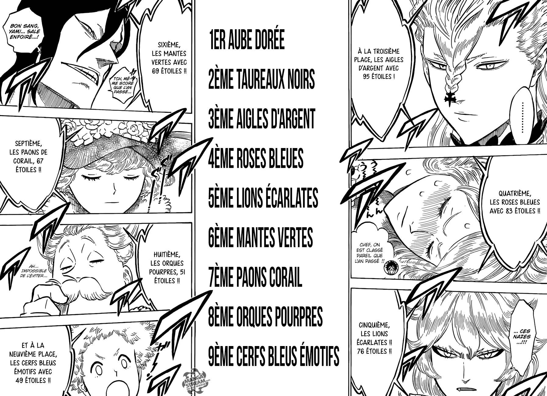Read Black Clover vf Manga Online