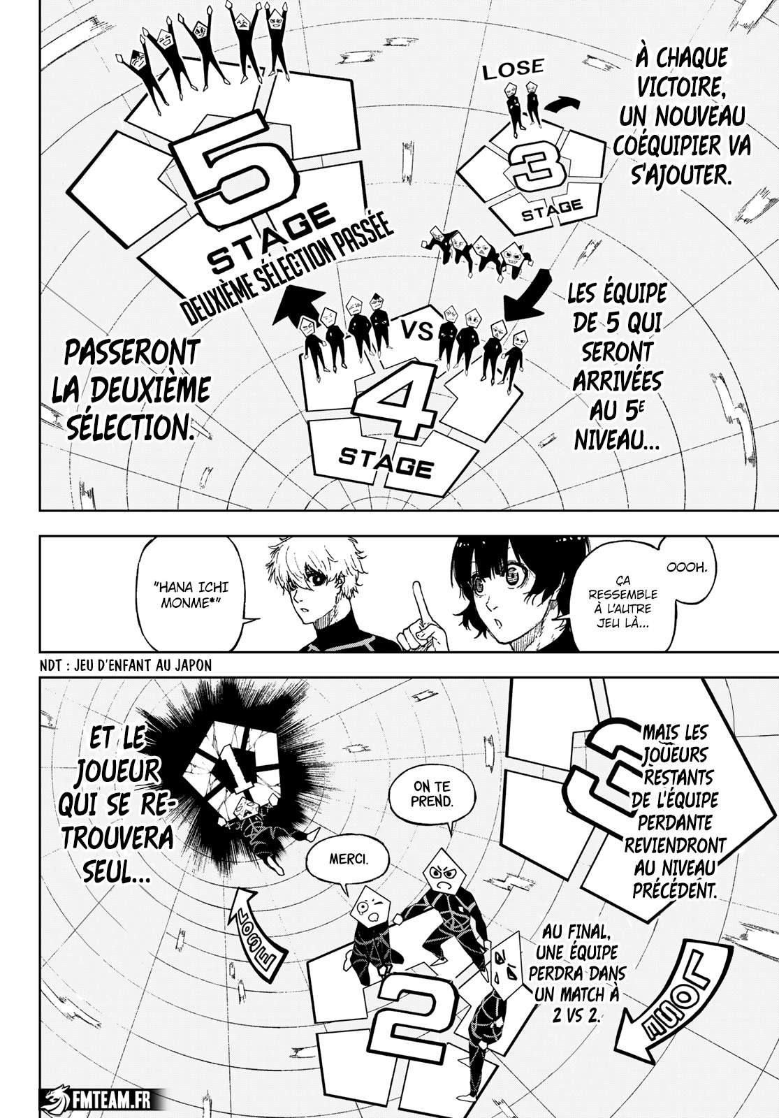 Read Blue Lock Episode Nagi vf Manga Online