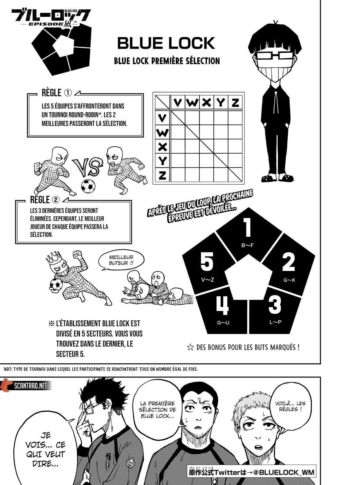 Read Blue Lock Episode Nagi vf Manga Online