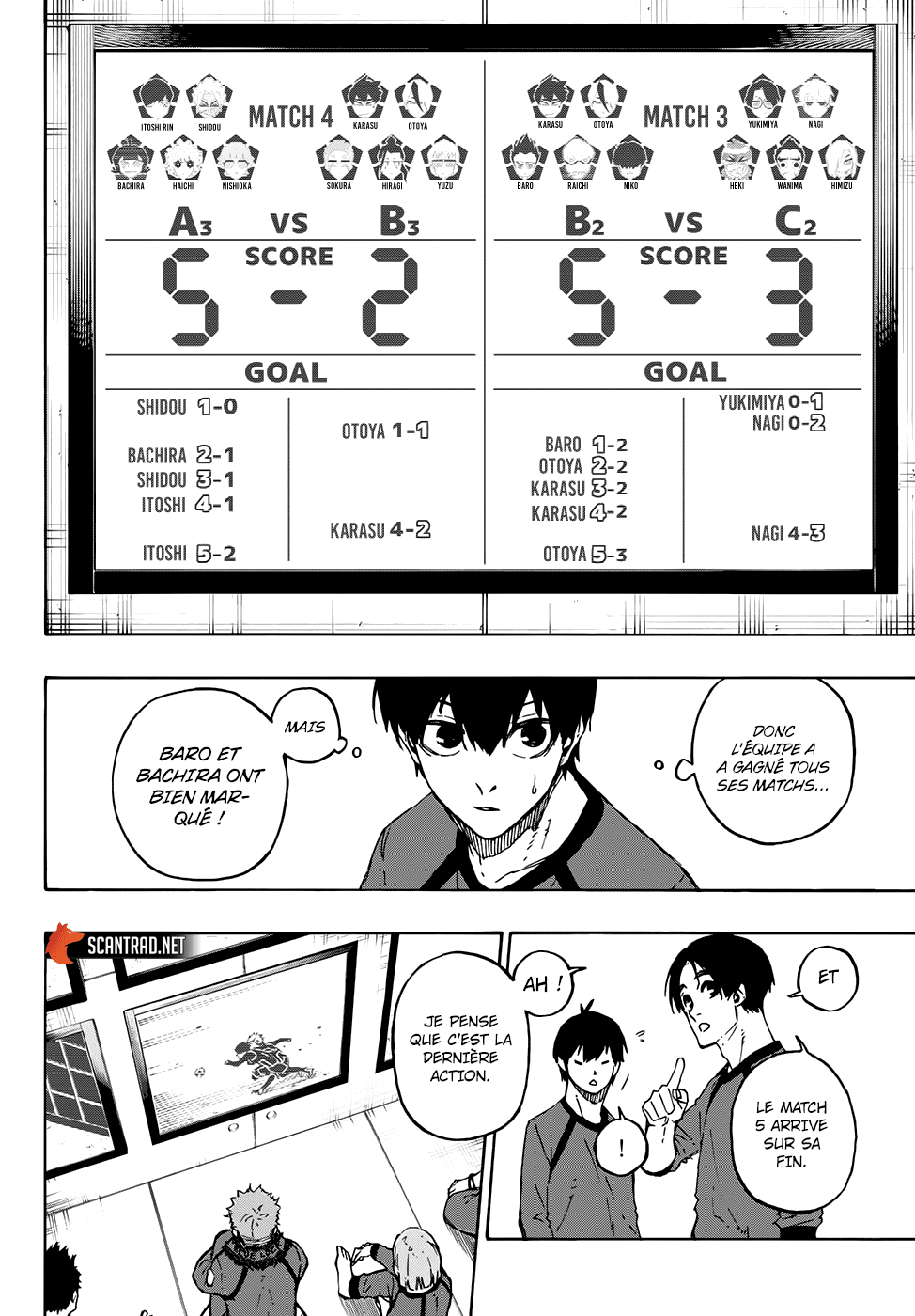 Read Blue Lock vf Manga Online