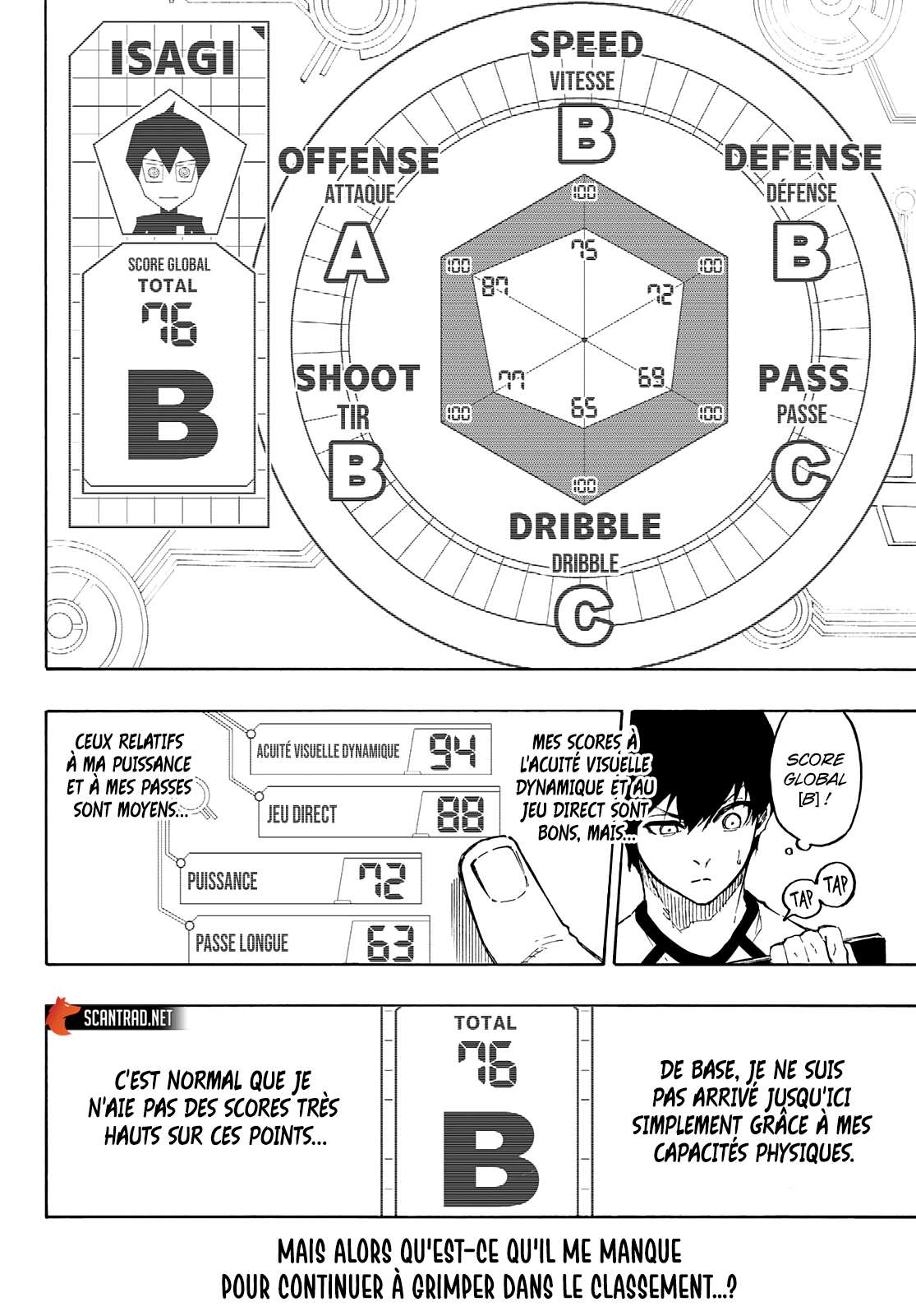Read Blue Lock vf Manga Online