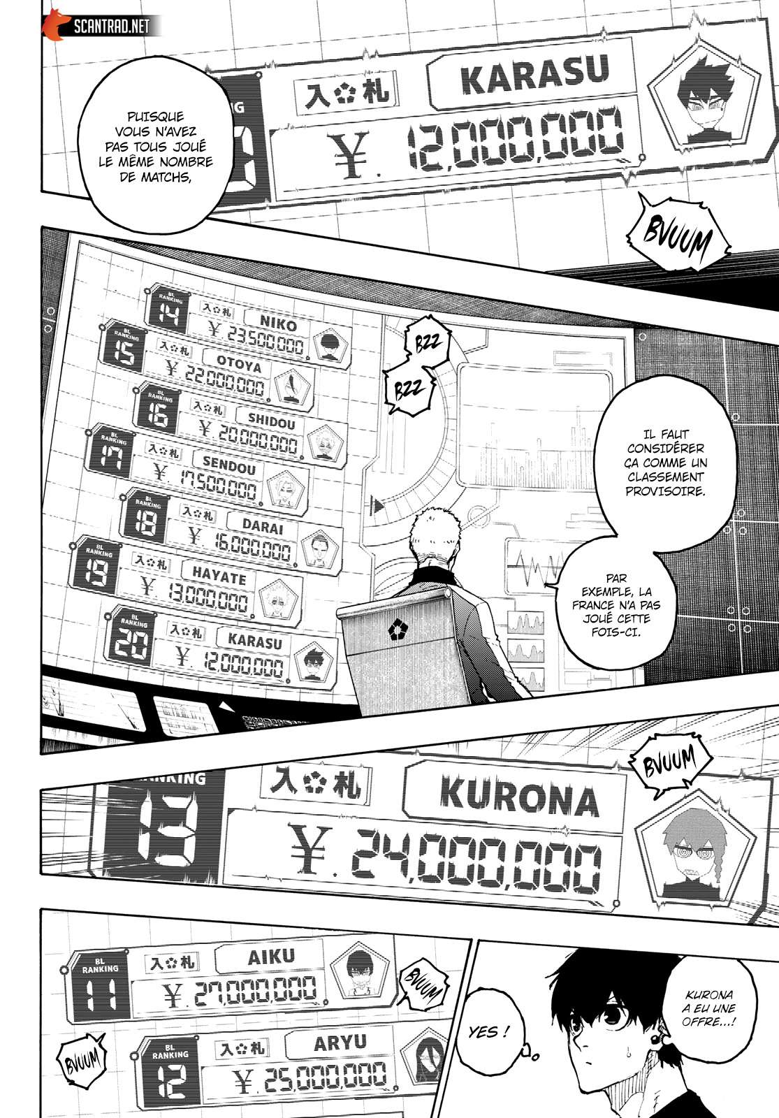Read Blue Lock vf Manga Online
