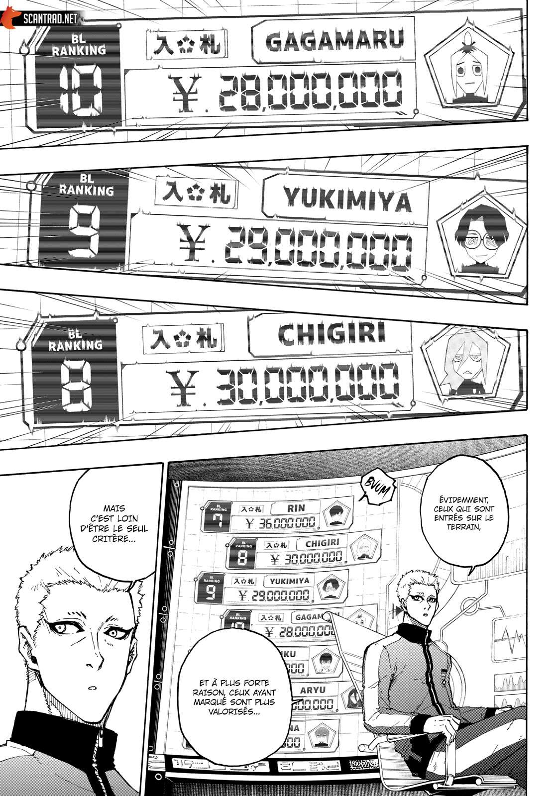 Read Blue Lock vf Manga Online