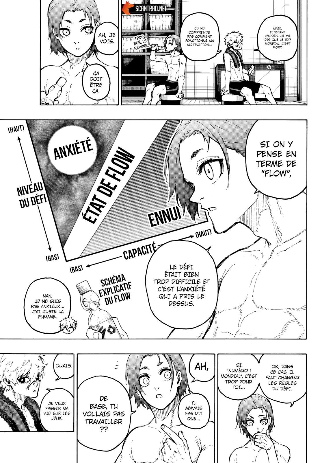 Read Blue Lock vf Manga Online