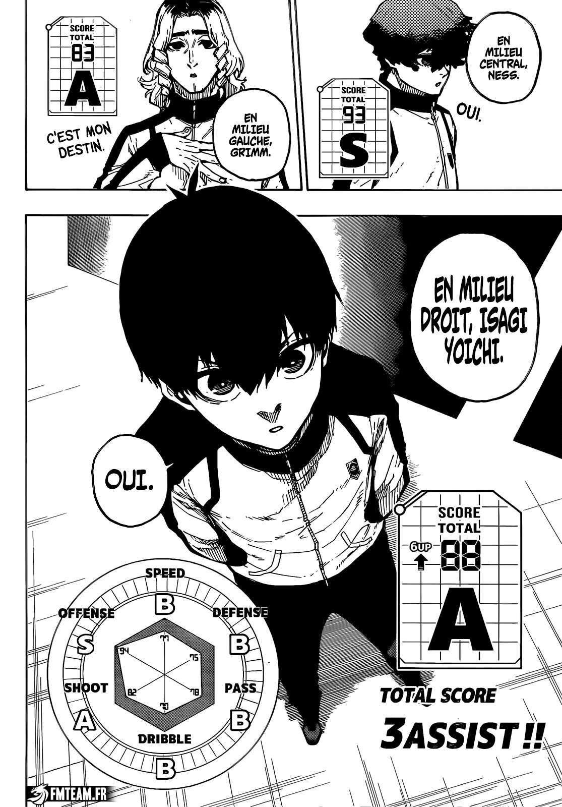 Read Blue Lock vf Manga Online