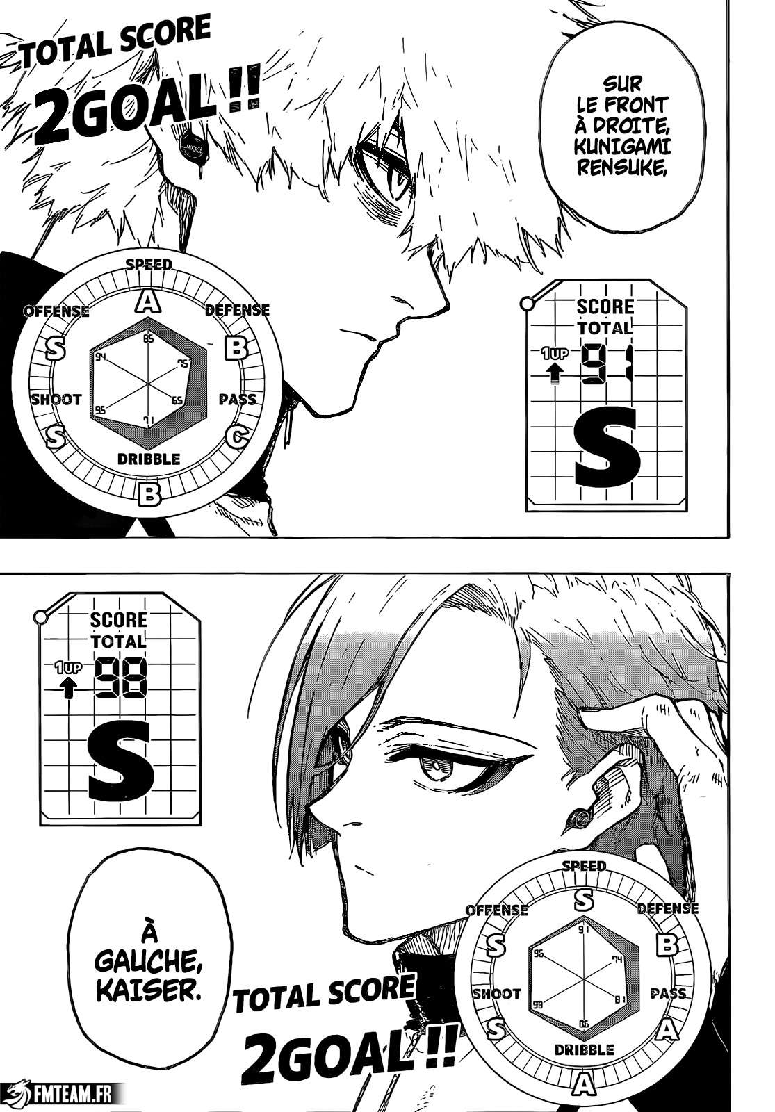 Read Blue Lock vf Manga Online