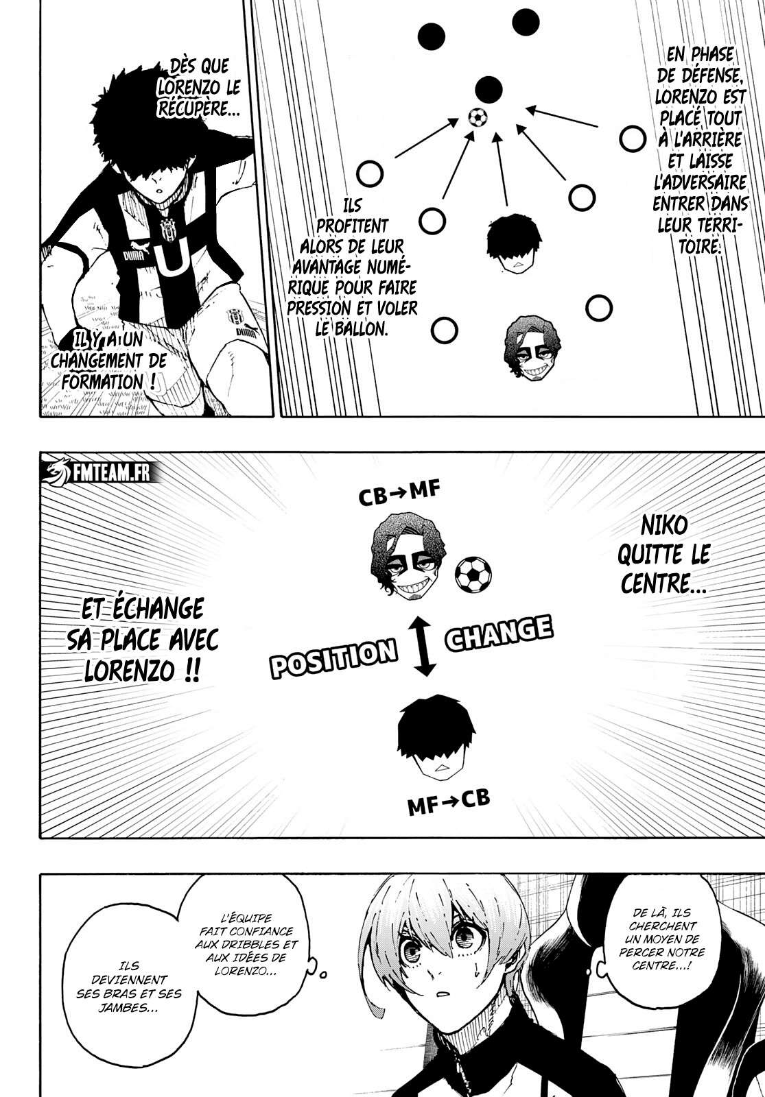 Read Blue Lock vf Manga Online