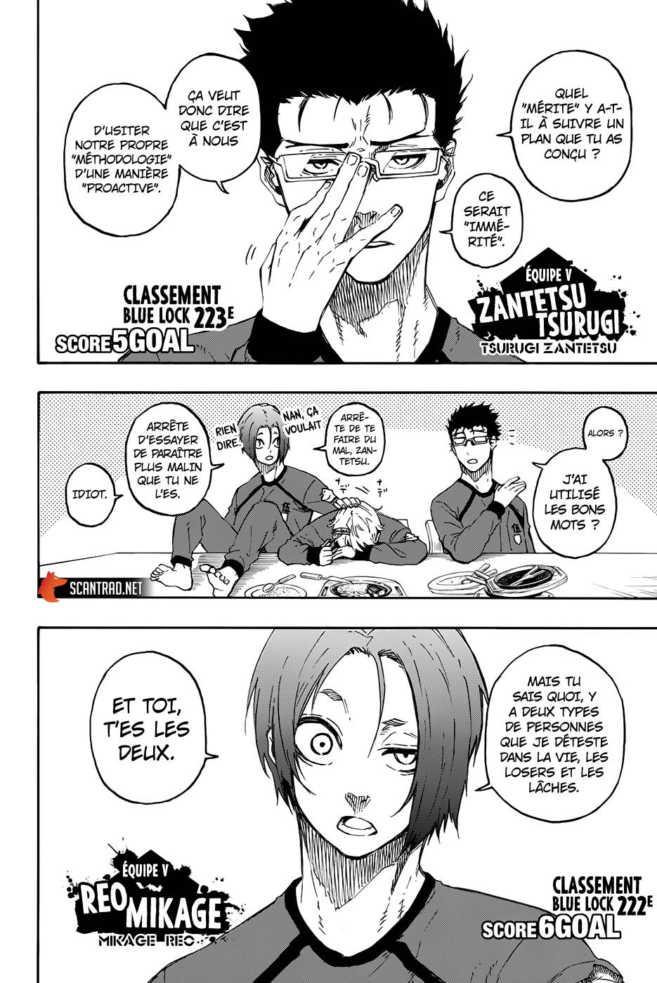 Read Blue Lock vf Manga Online
