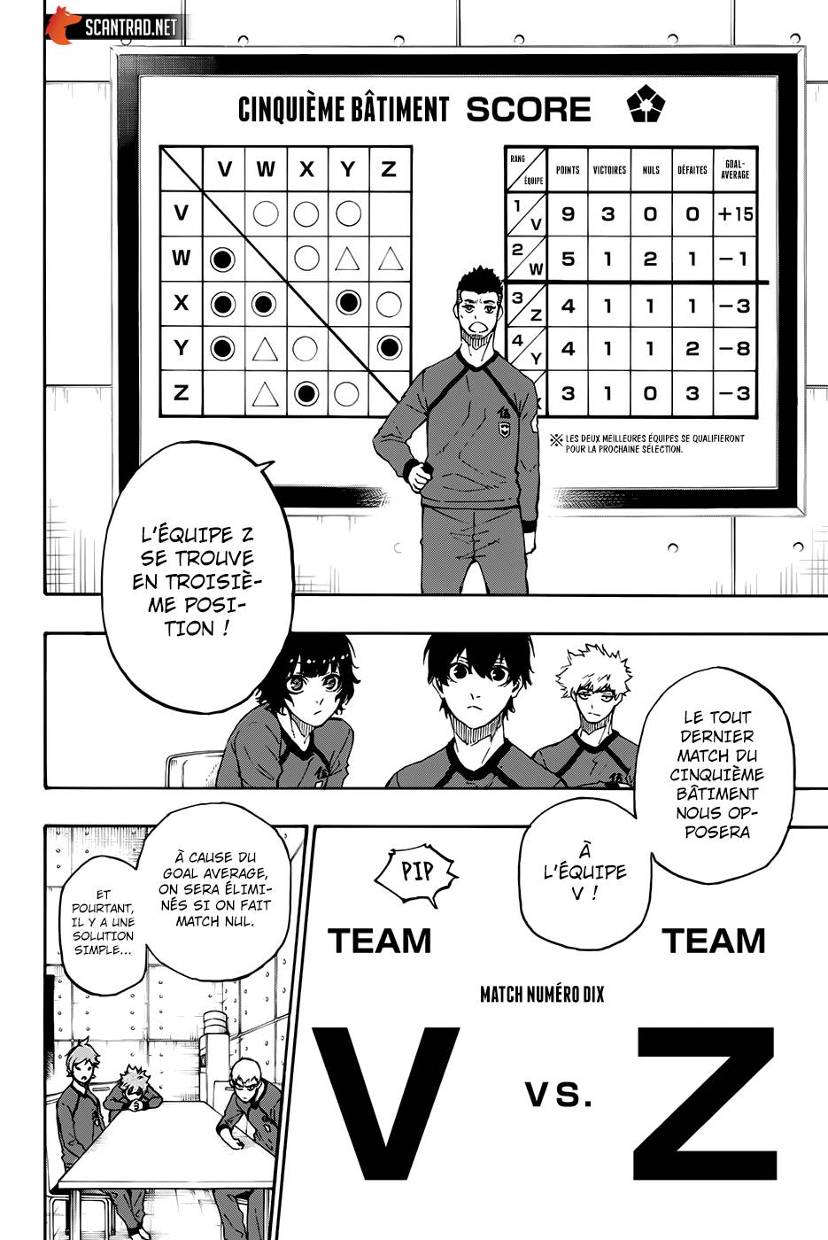 Read Blue Lock vf Manga Online