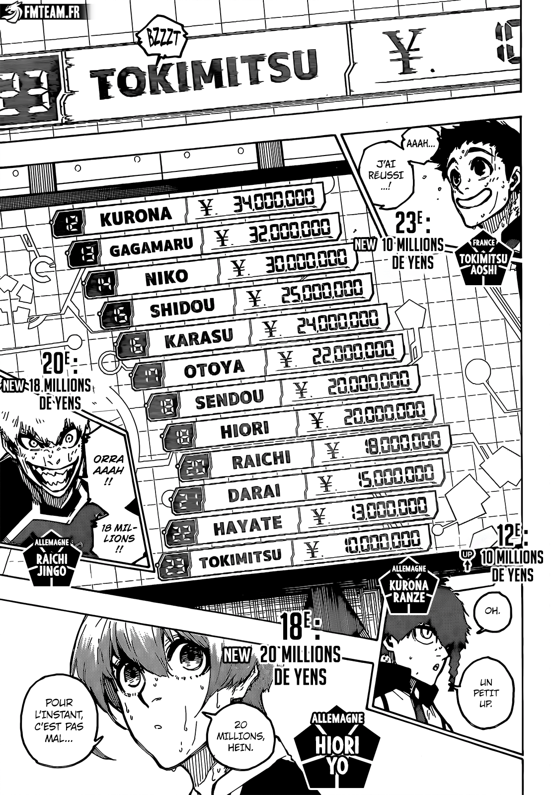 Read Blue Lock vf Manga Online