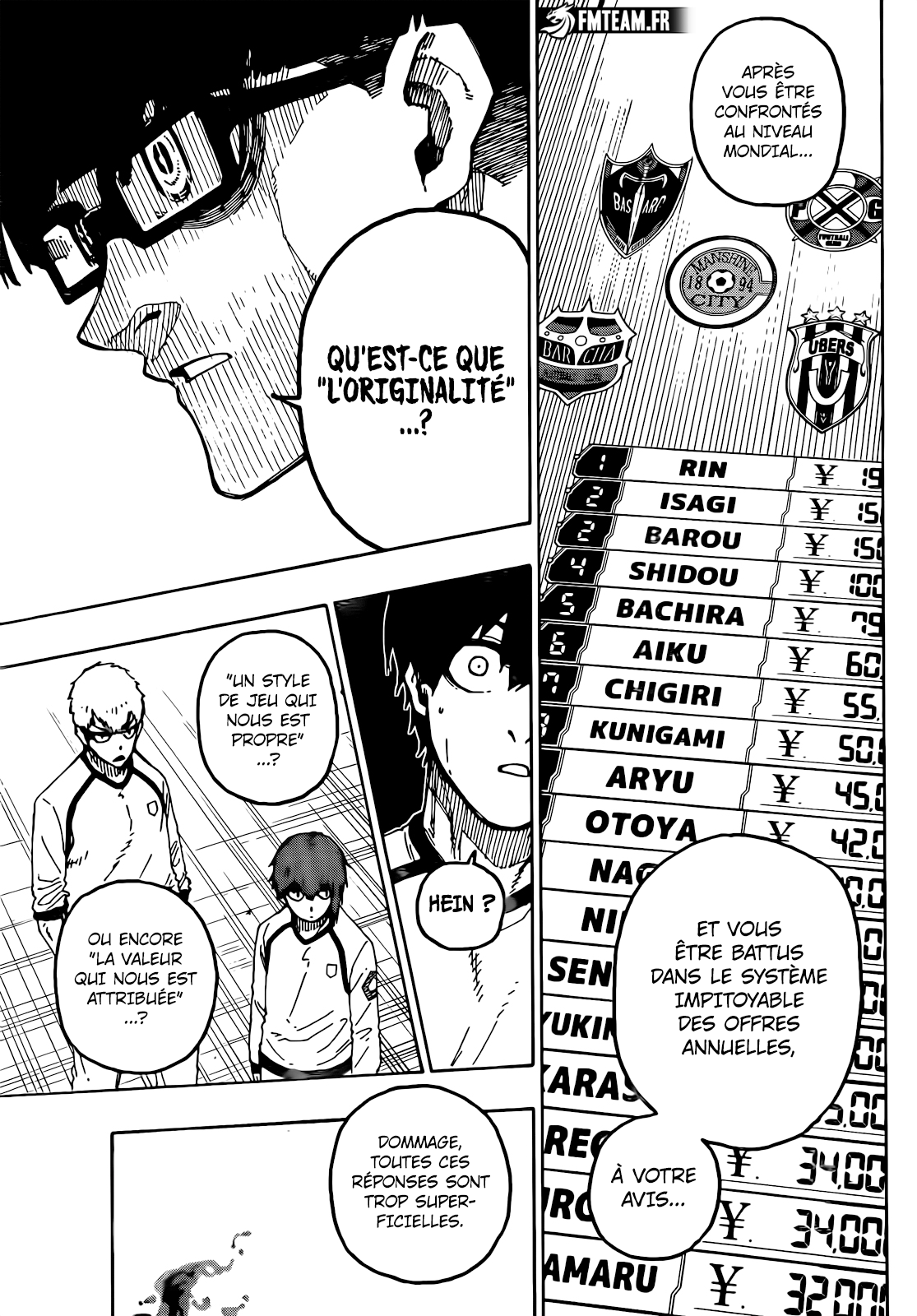 Read Blue Lock vf Manga Online