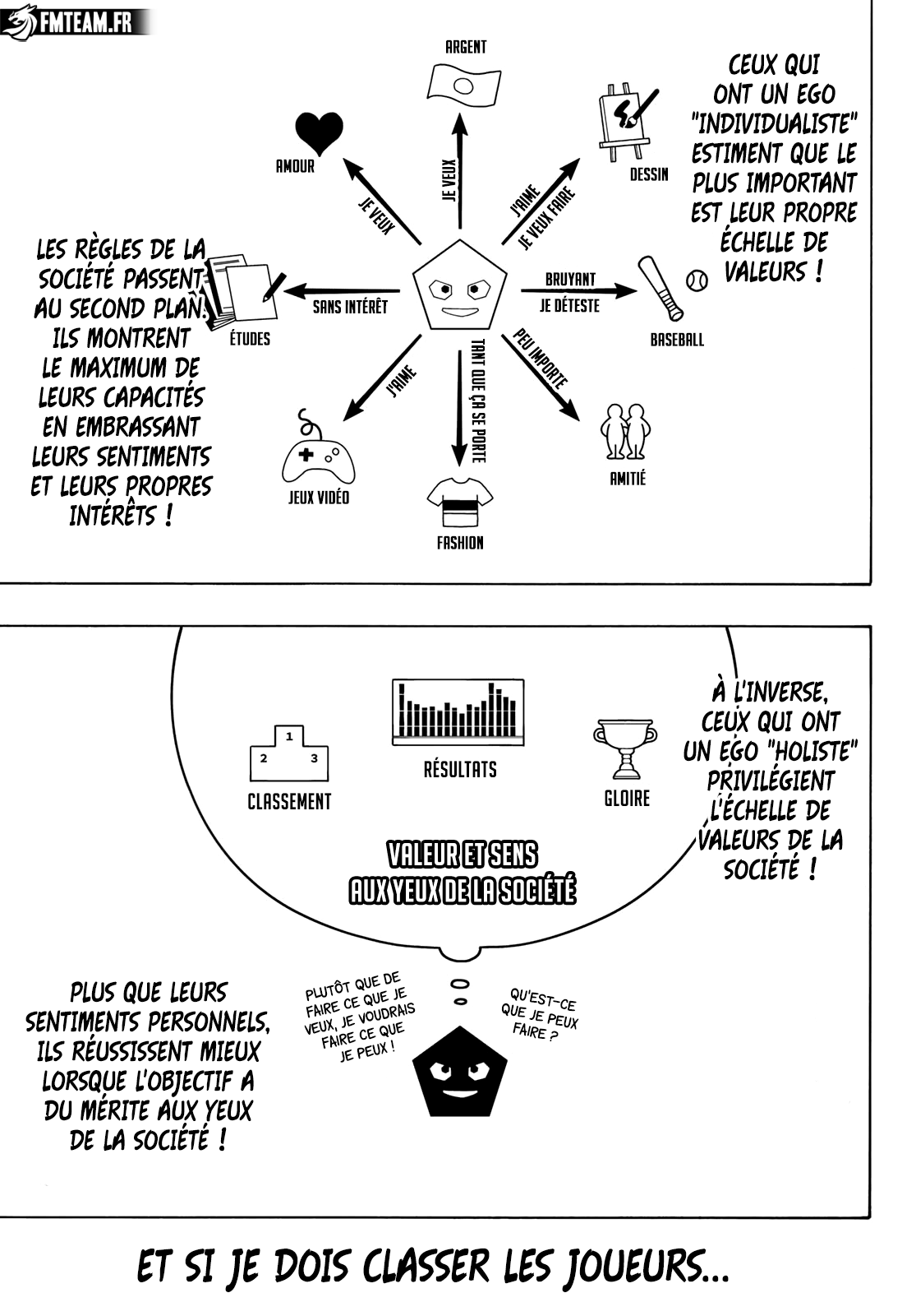 Read Blue Lock vf Manga Online