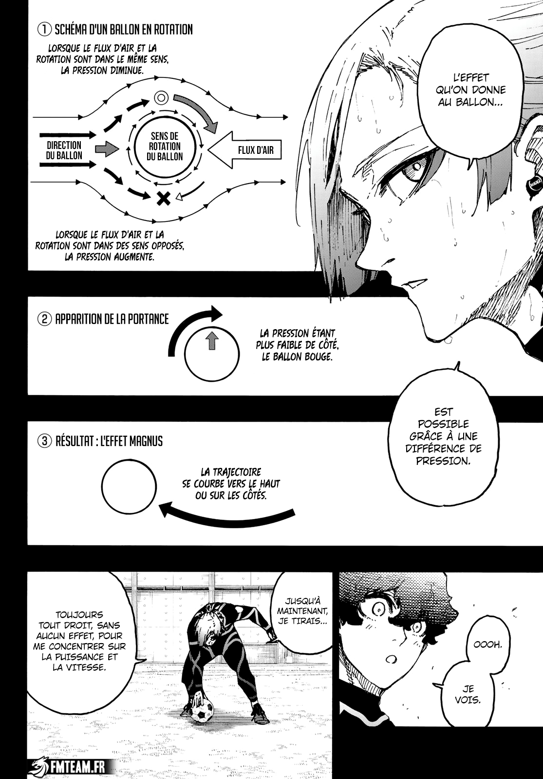 Read Blue Lock vf Manga Online