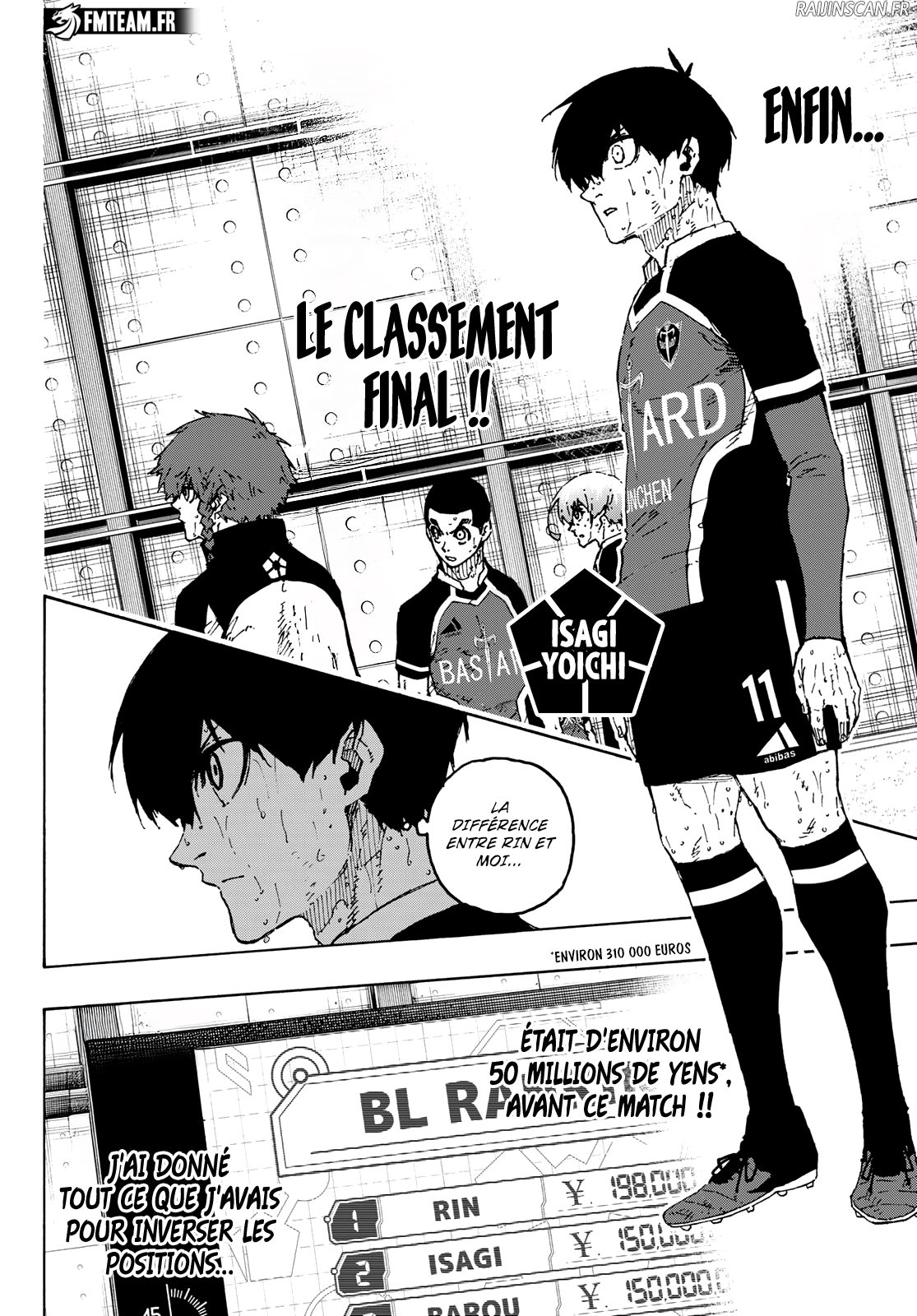 Read Blue Lock vf Manga Online
