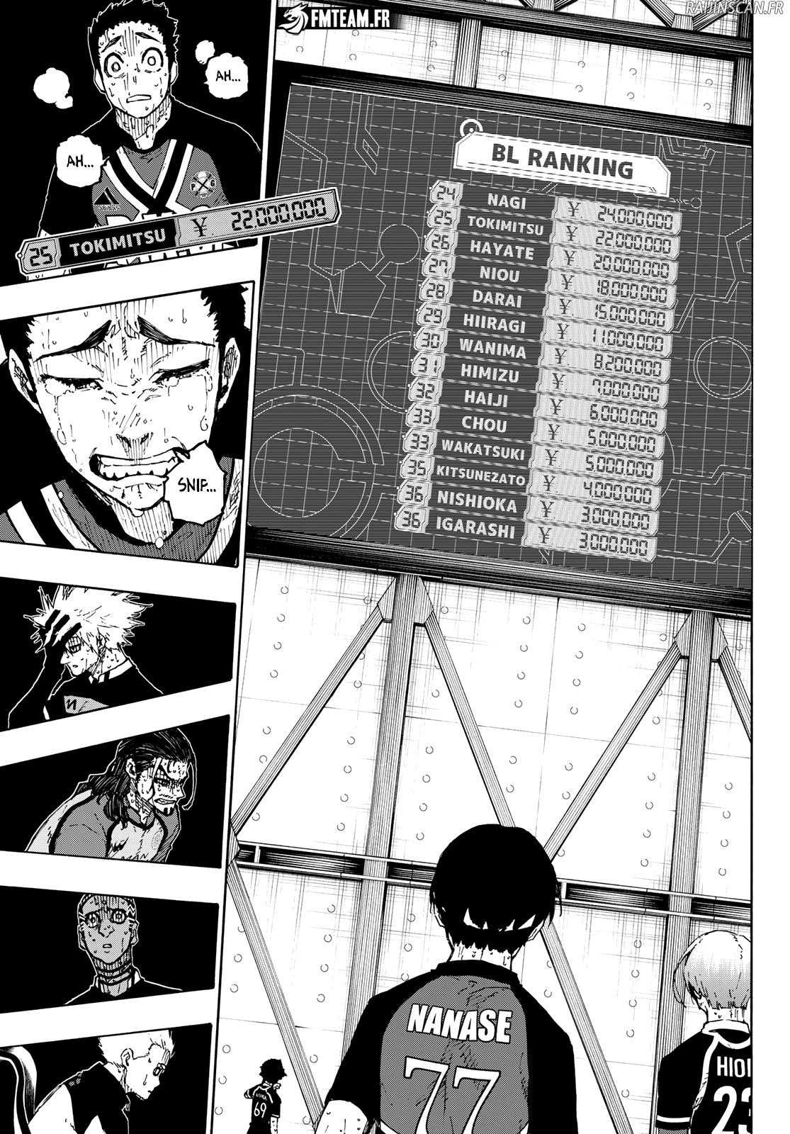 Read Blue Lock vf Manga Online
