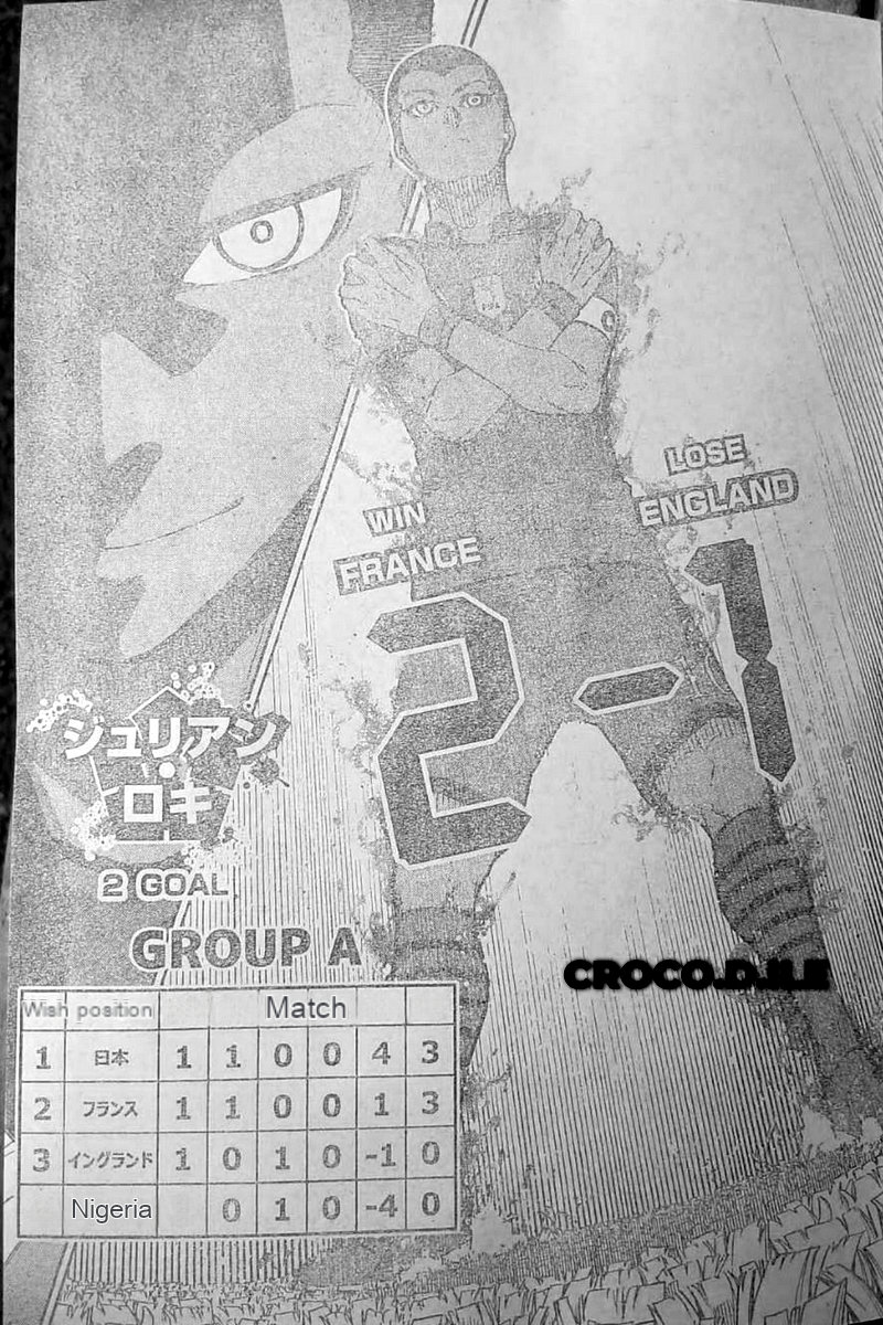 Read Blue Lock vf Manga Online