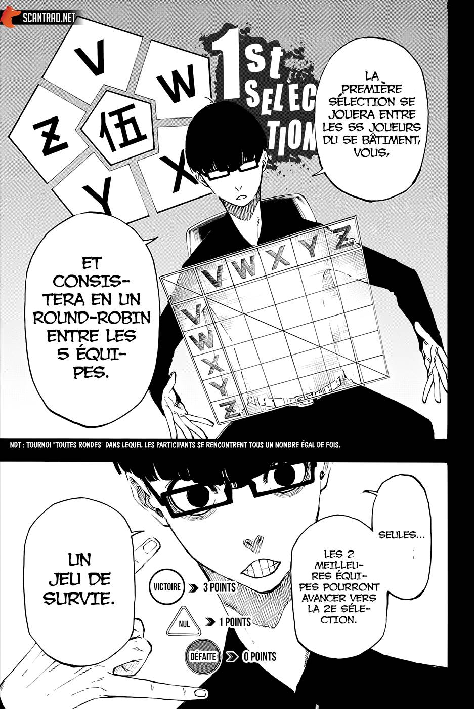 Read Blue Lock vf Manga Online
