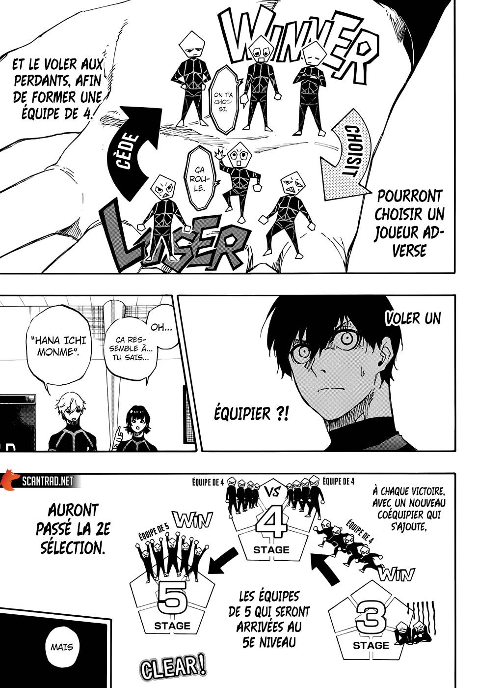 Read Blue Lock vf Manga Online