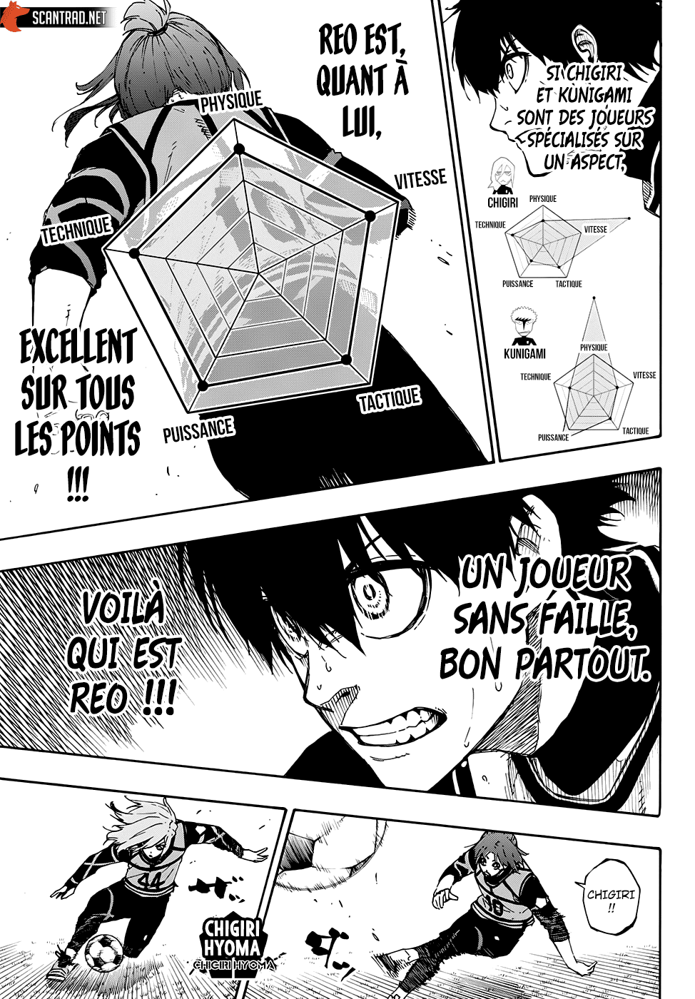 Read Blue Lock vf Manga Online