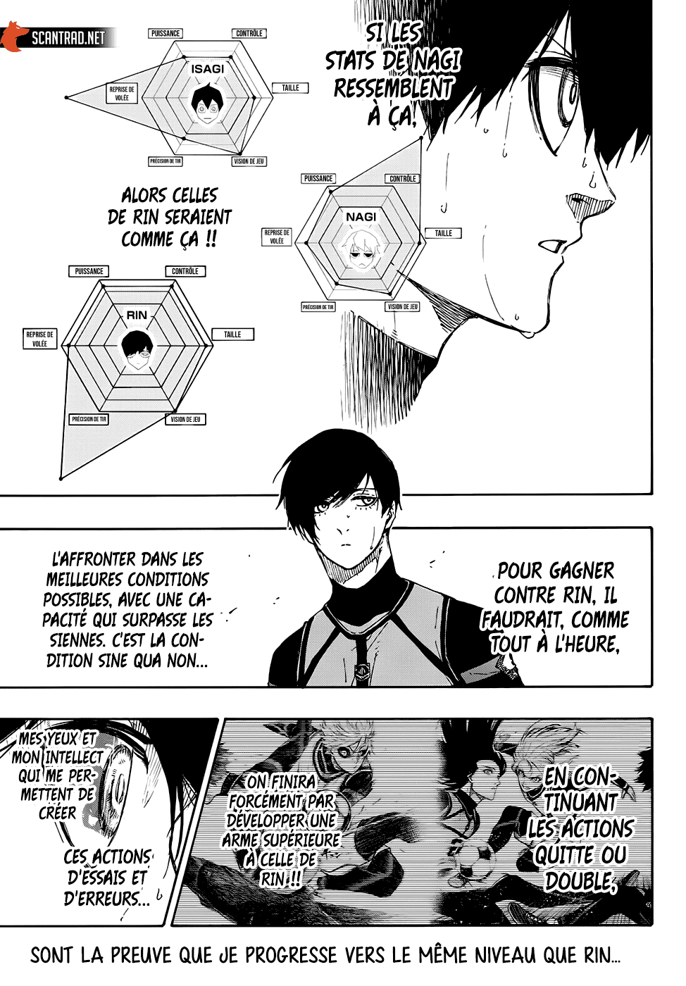 Read Blue Lock vf Manga Online