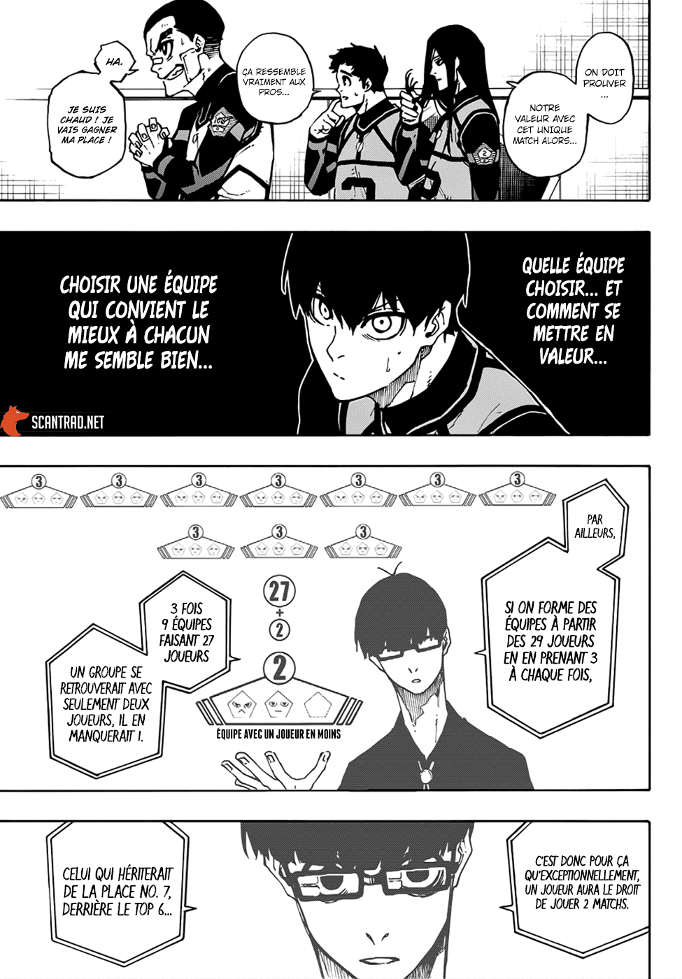 Read Blue Lock vf Manga Online
