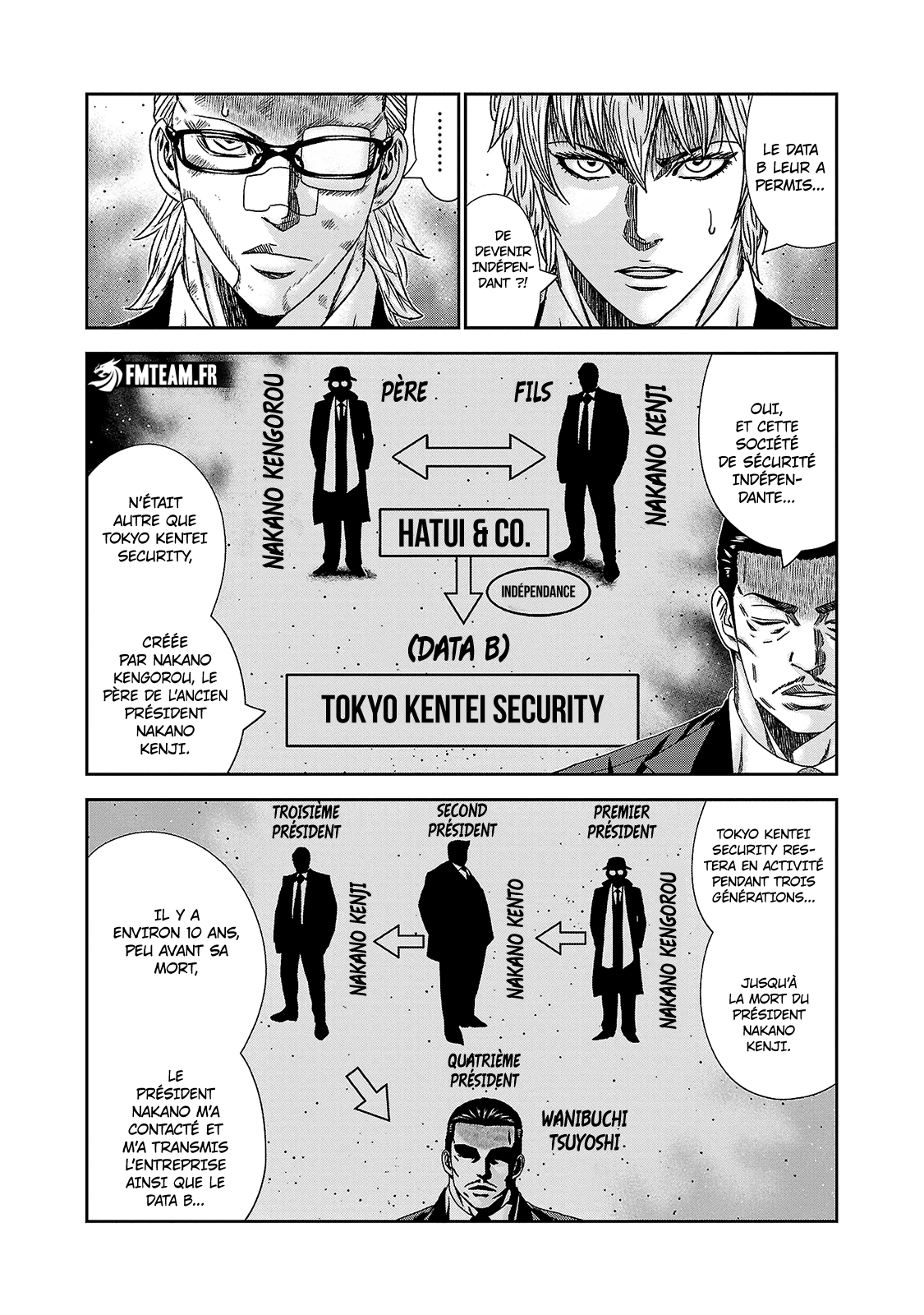 Read Bouncer vf Manga Online