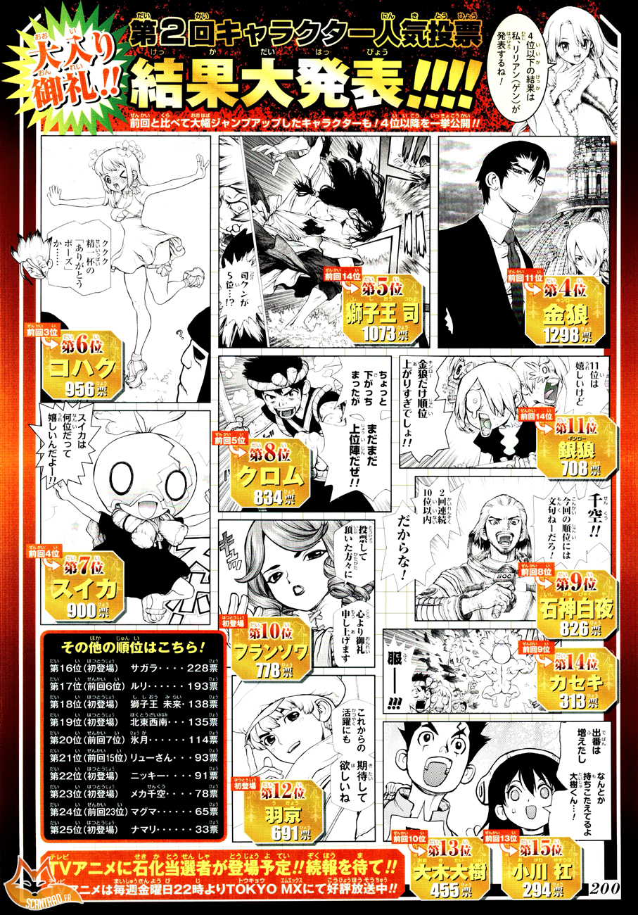 Read Dr. Stone vf Manga Online