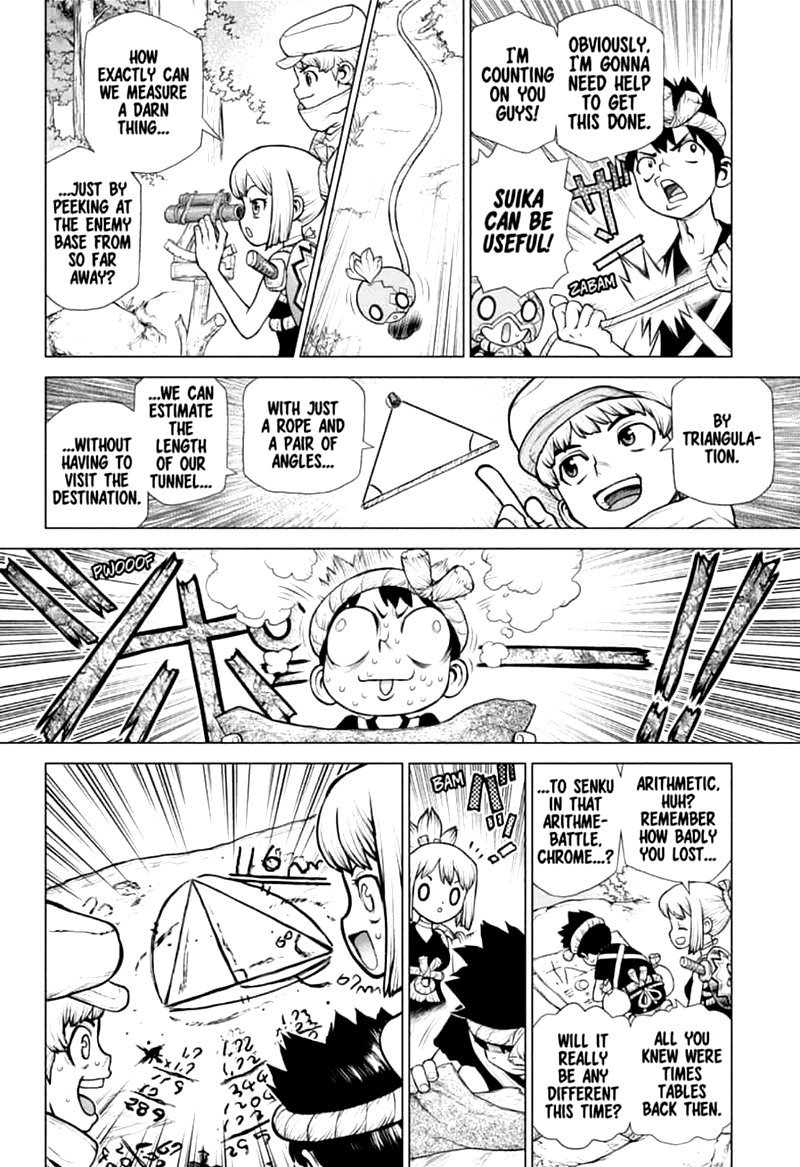 Read Dr. Stone vf Manga Online