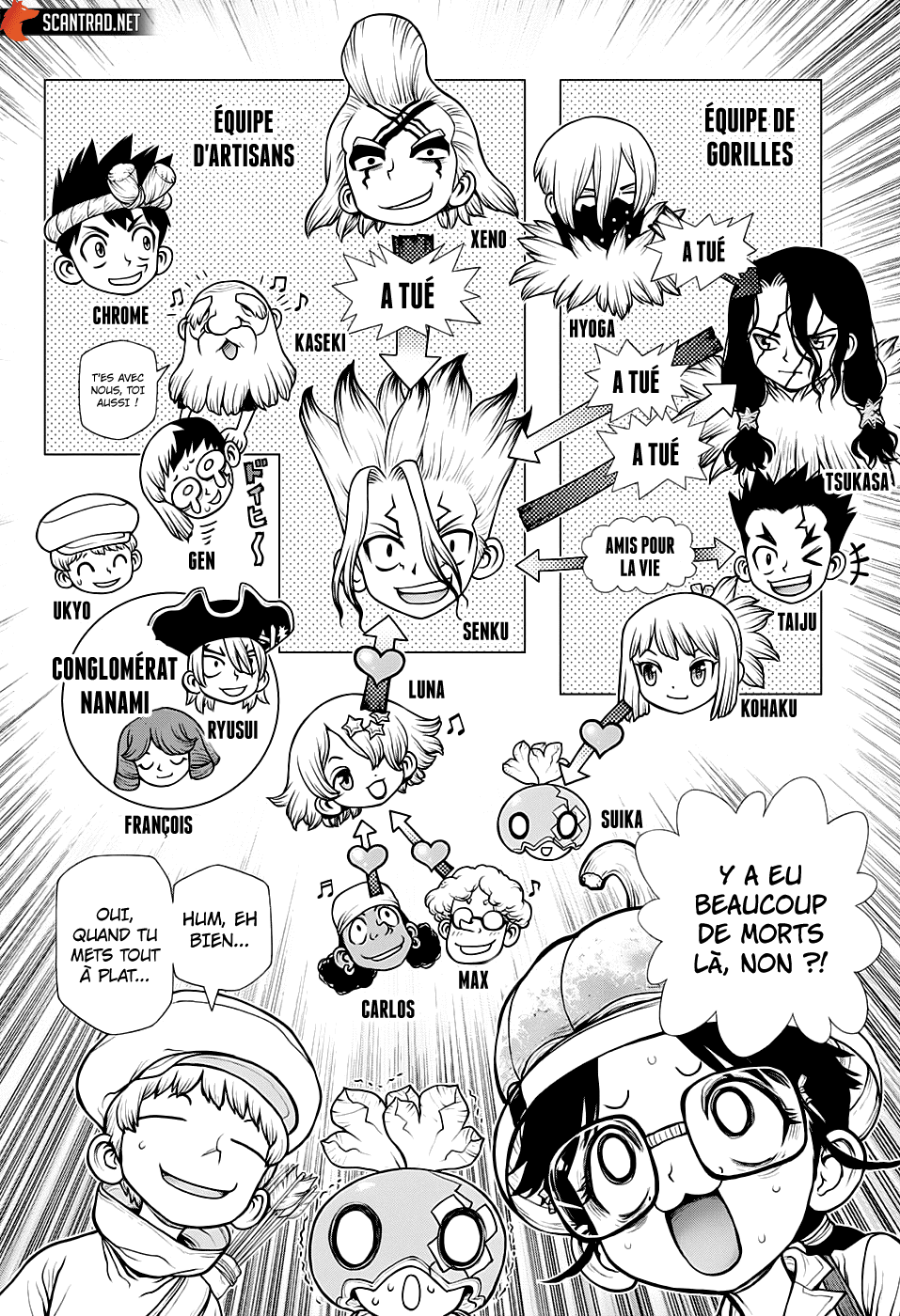 Read Dr. Stone vf Manga Online