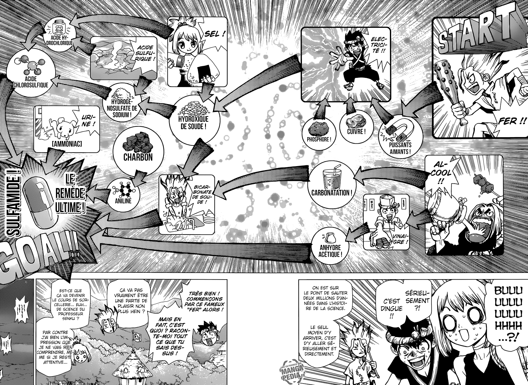 Read Dr. Stone vf Manga Online