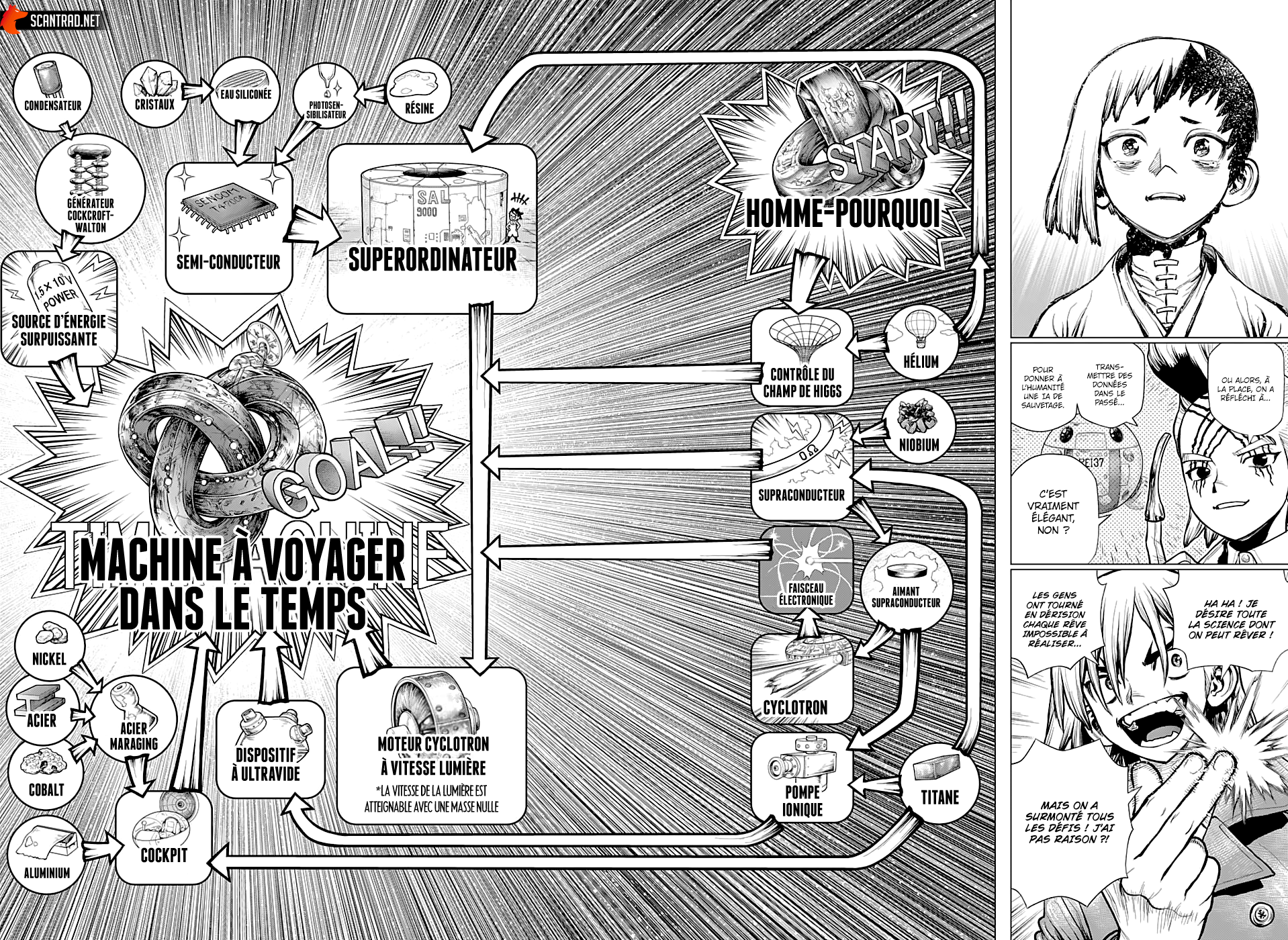Read Dr. Stone vf Manga Online