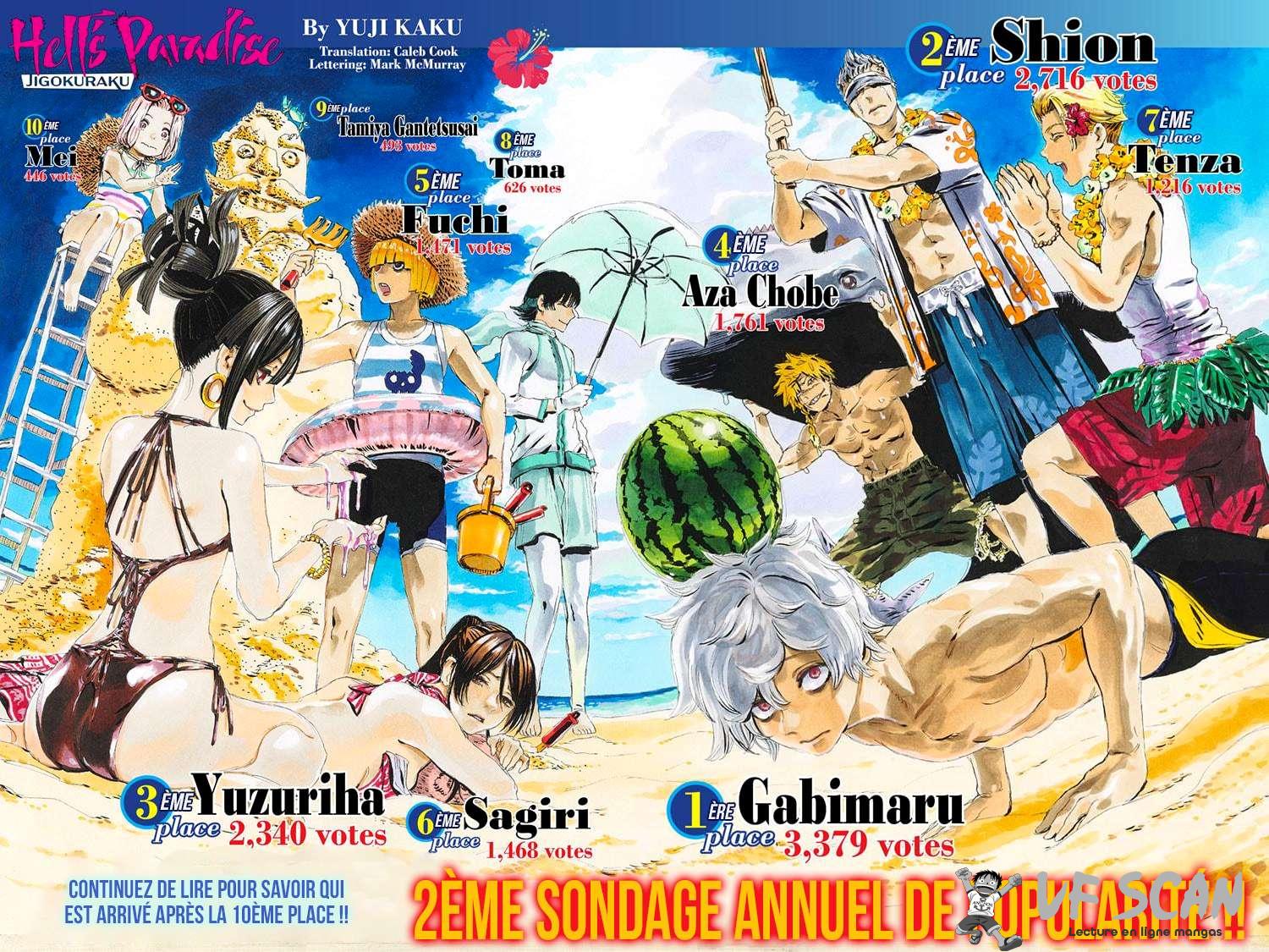 Read Hell’s Paradise VF Manga Online
