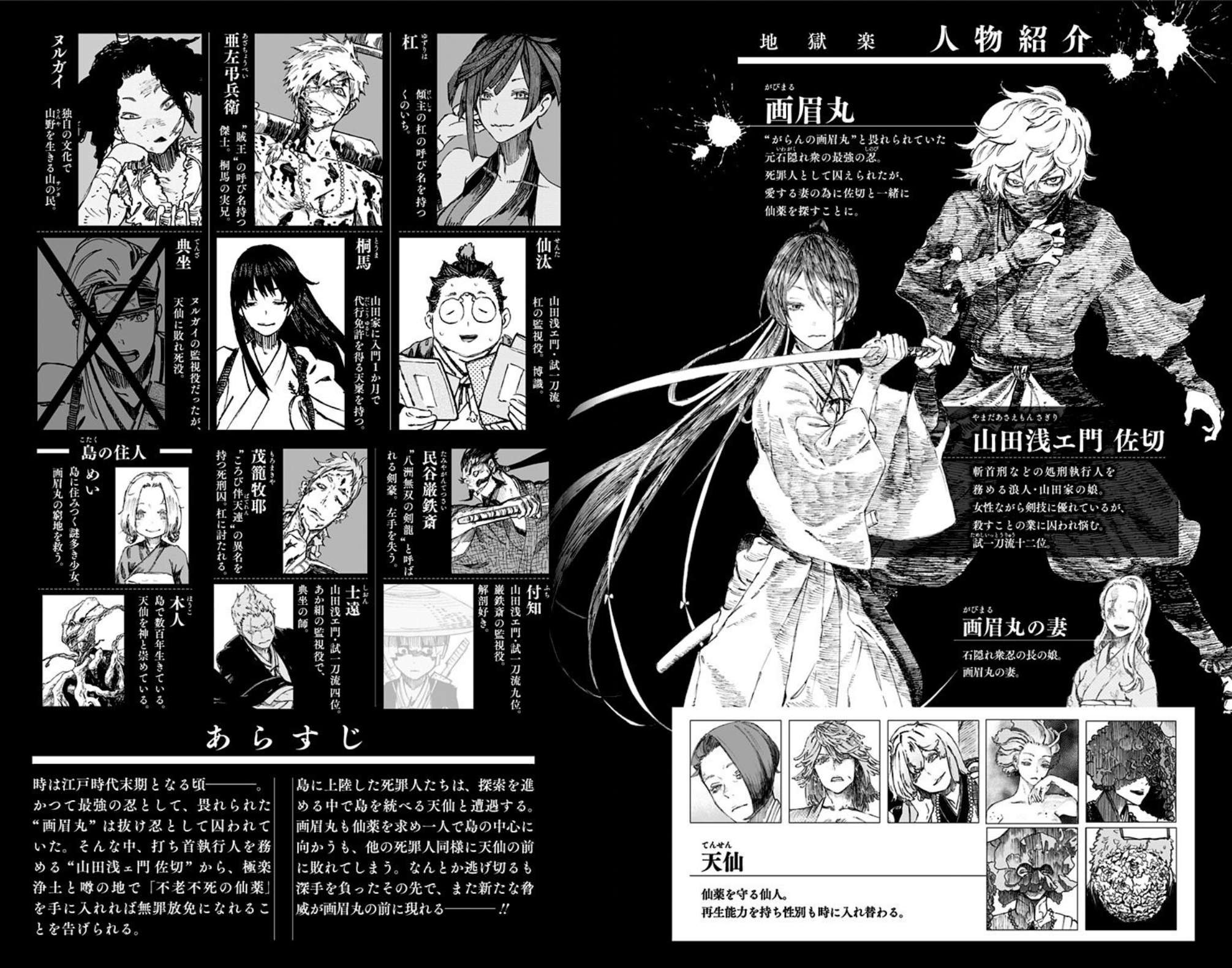 Read Hell’s Paradise VF Manga Online