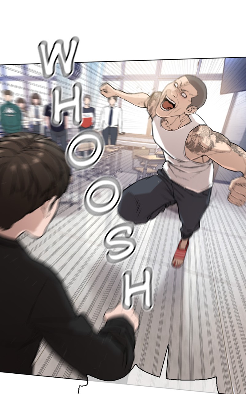 Read How To Fight vf Manga Online