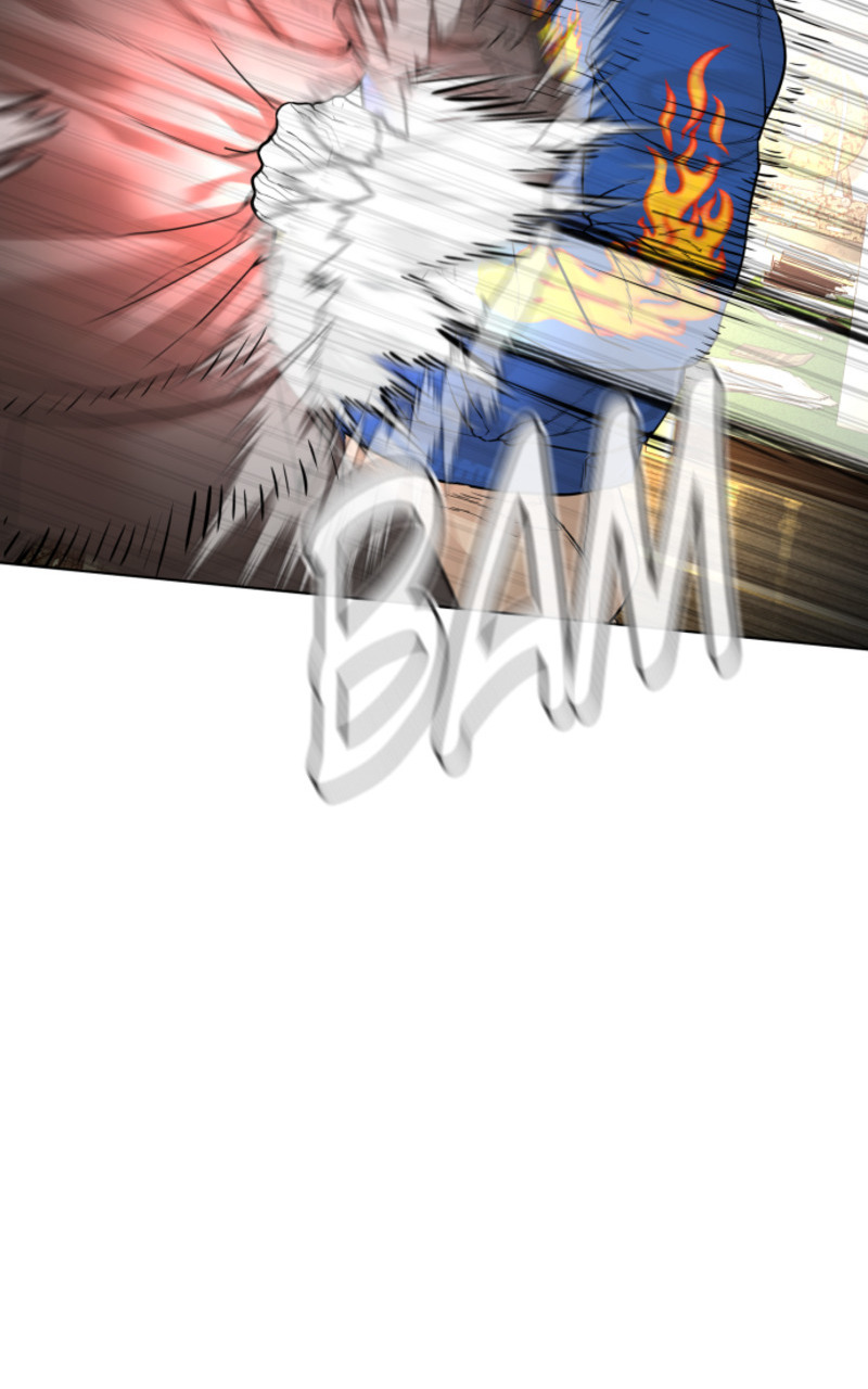 Read How To Fight vf Manga Online