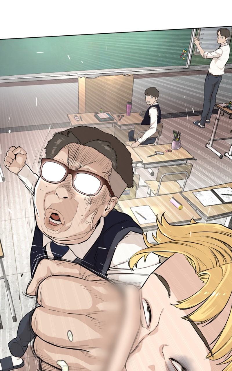 Read How To Fight vf Manga Online