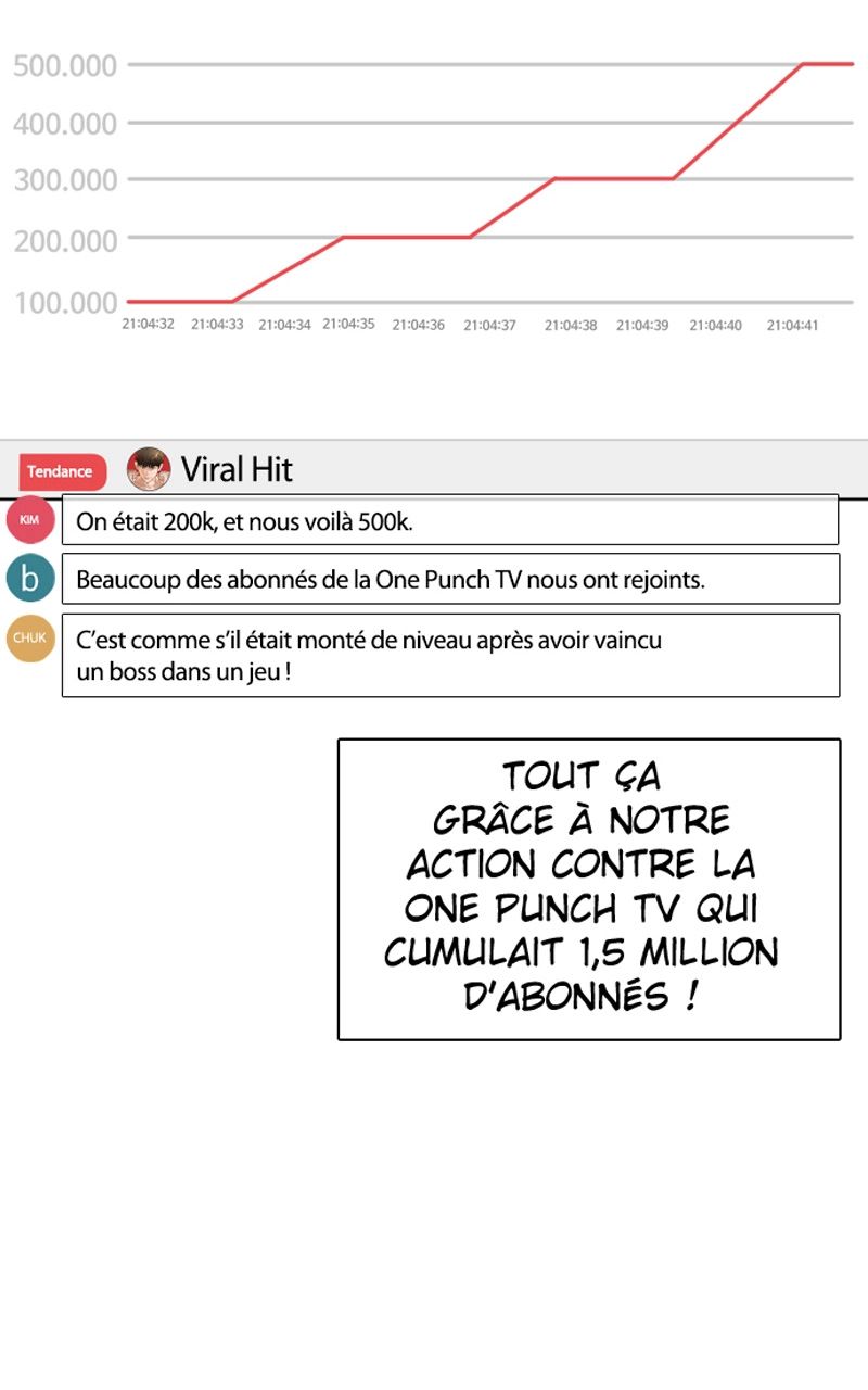 Read How To Fight vf Manga Online