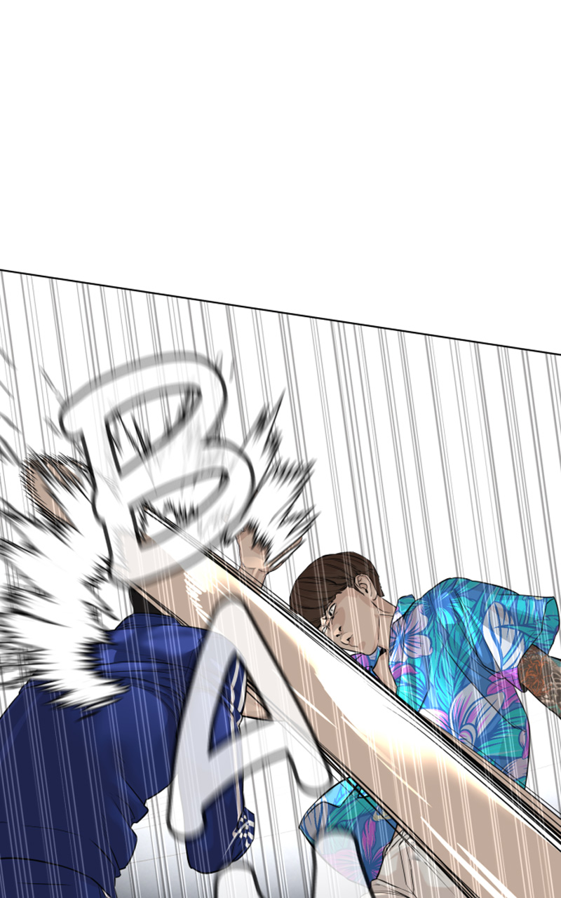 Read How To Fight vf Manga Online