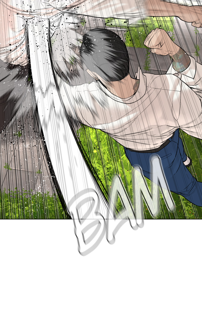 Read How To Fight vf Manga Online