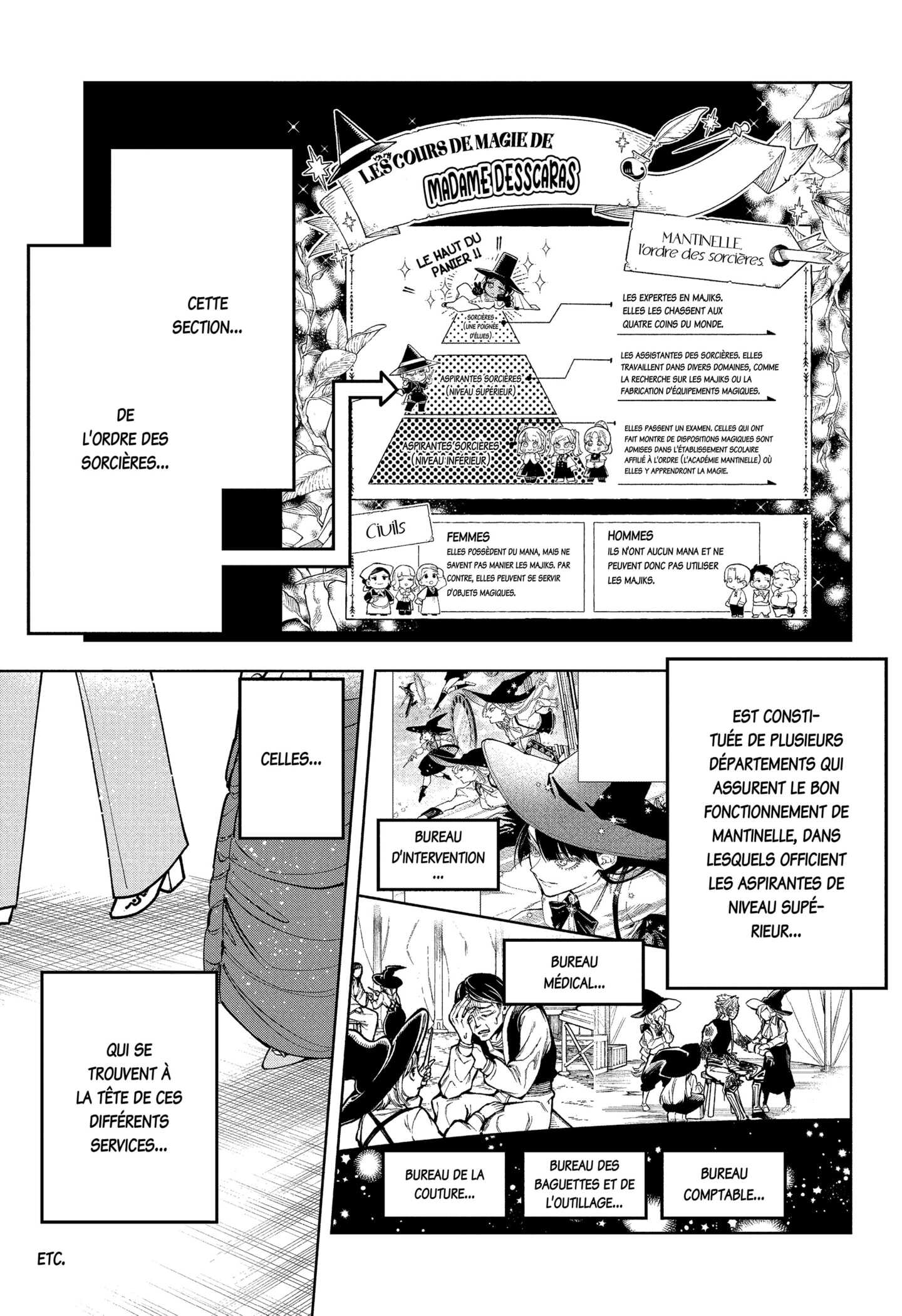 Read Ichi the Witch vf Manga Online