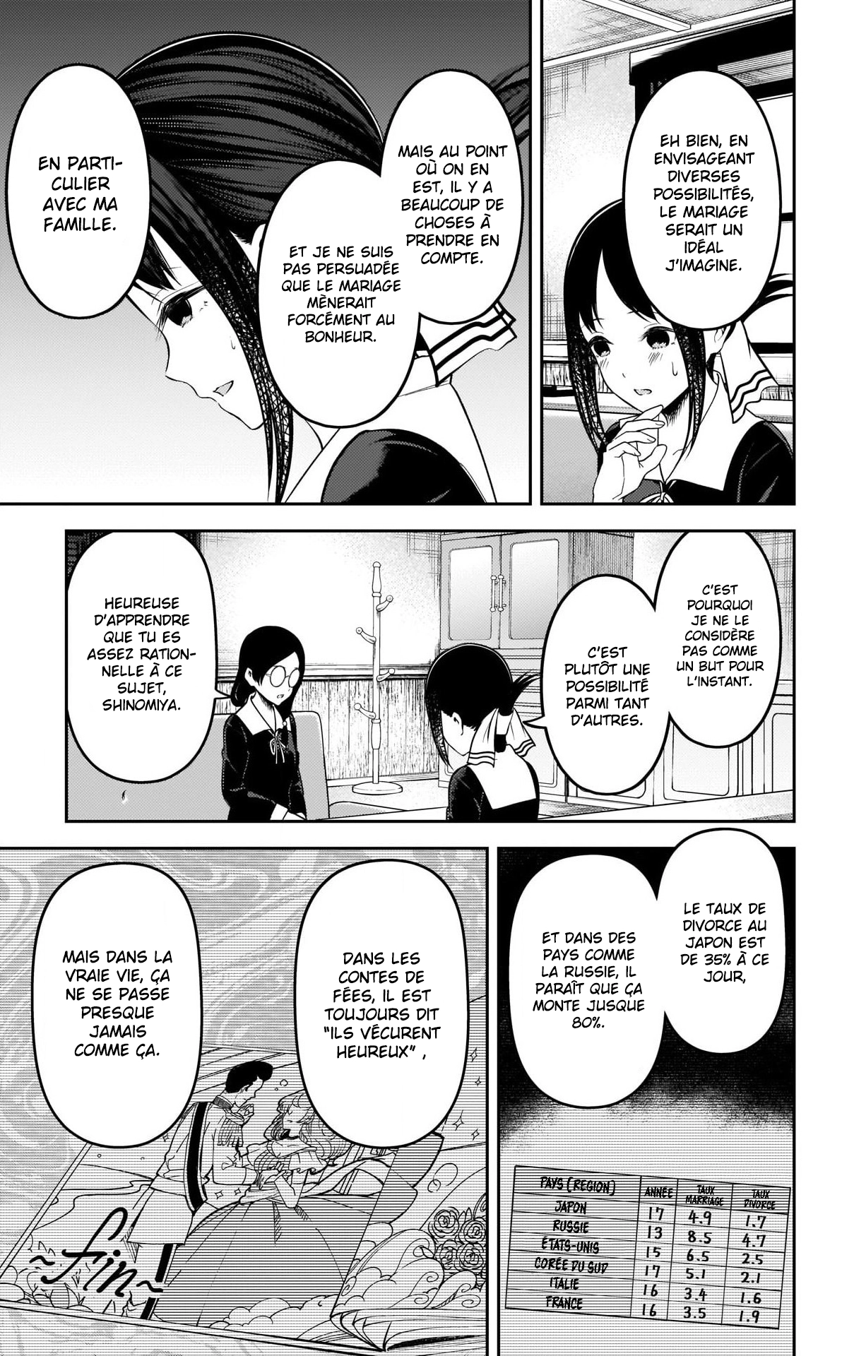 Read Kaguya-sama  Love is War vf Manga Online
