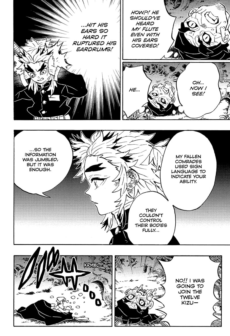 Read Kimetsu No Yaiba vf Manga Online