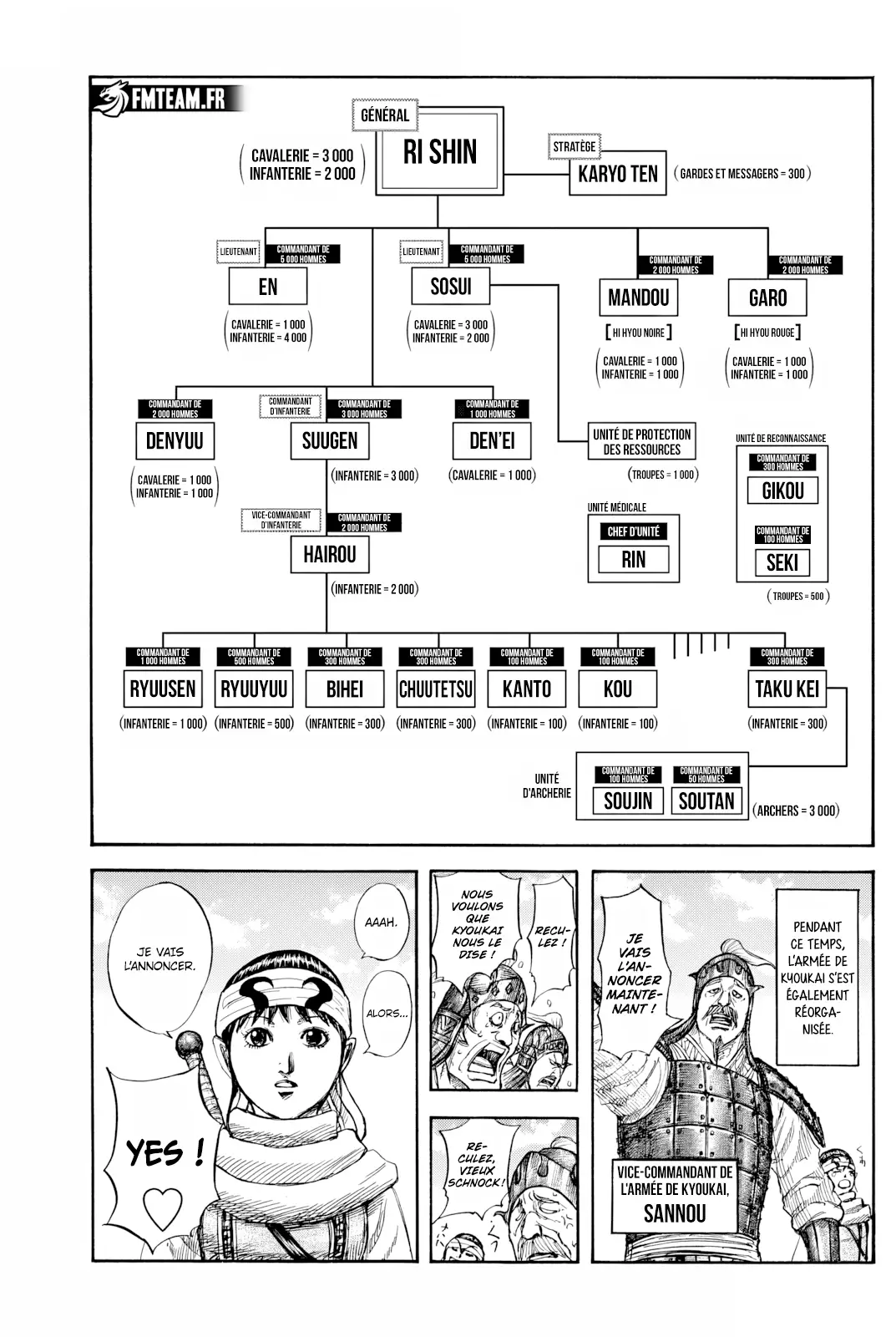 Read Kingdom vf Manga Online