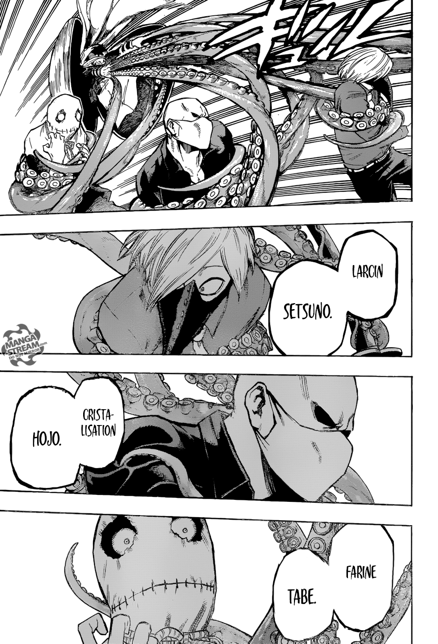 Read My Hero Academia vf Manga Online