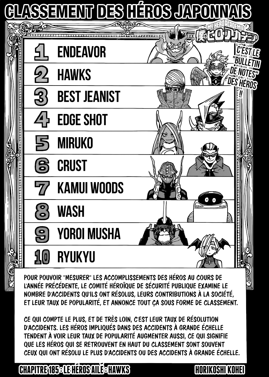 Read My Hero Academia vf Manga Online
